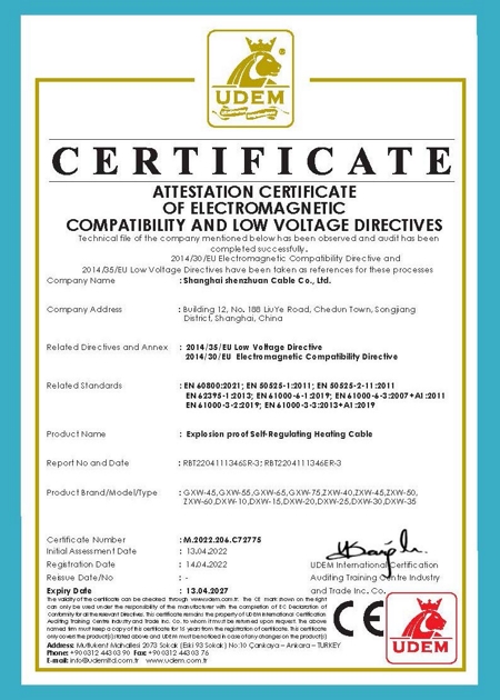 Qualified Certificates